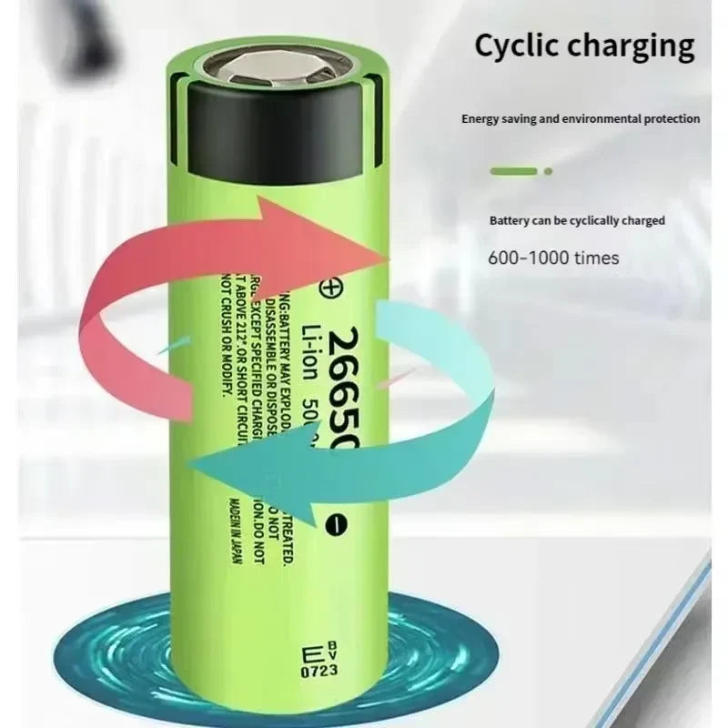 Rechargeable Flashlights
