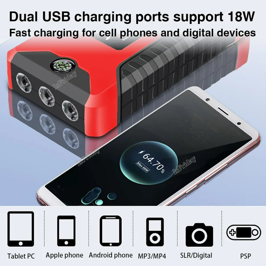 4 in 1, Car Power Bank, High Power Multi Function Car Jump Starter