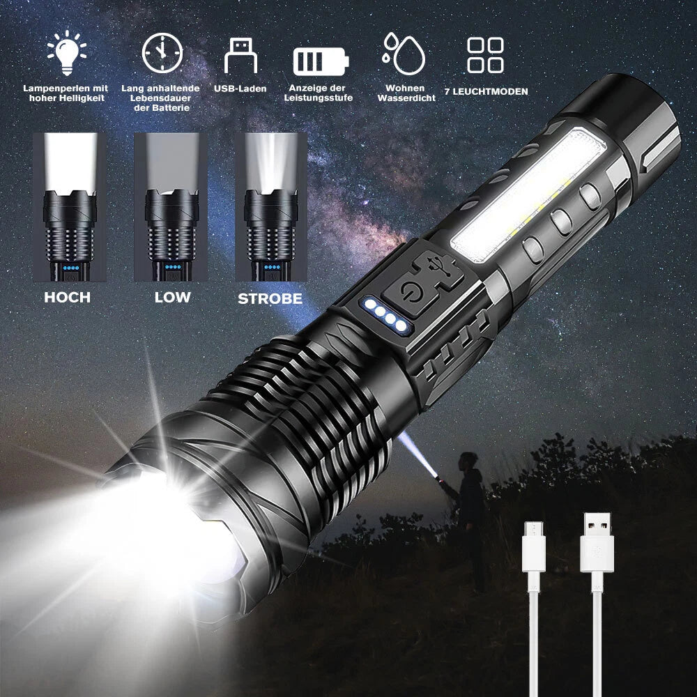 Rechargeable Flashlights