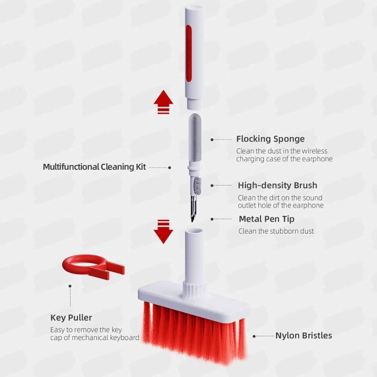 5-in-1 Multi-Function Computer Cleaning Tools Kit