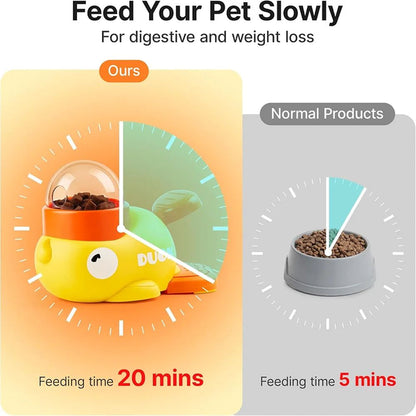 Duck Shaped Interactive Pet Feeder Toy